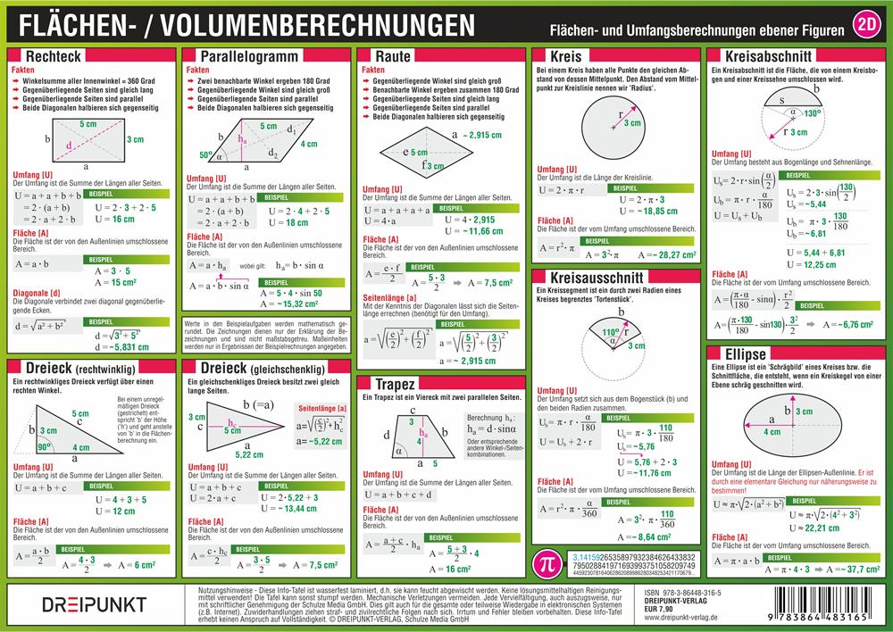 Flächen- und Volumenberechnungen