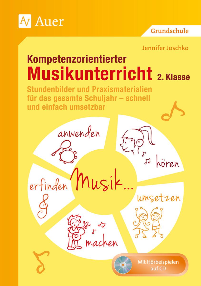 Kompetenzorientierter Musikunterricht 2. Klasse