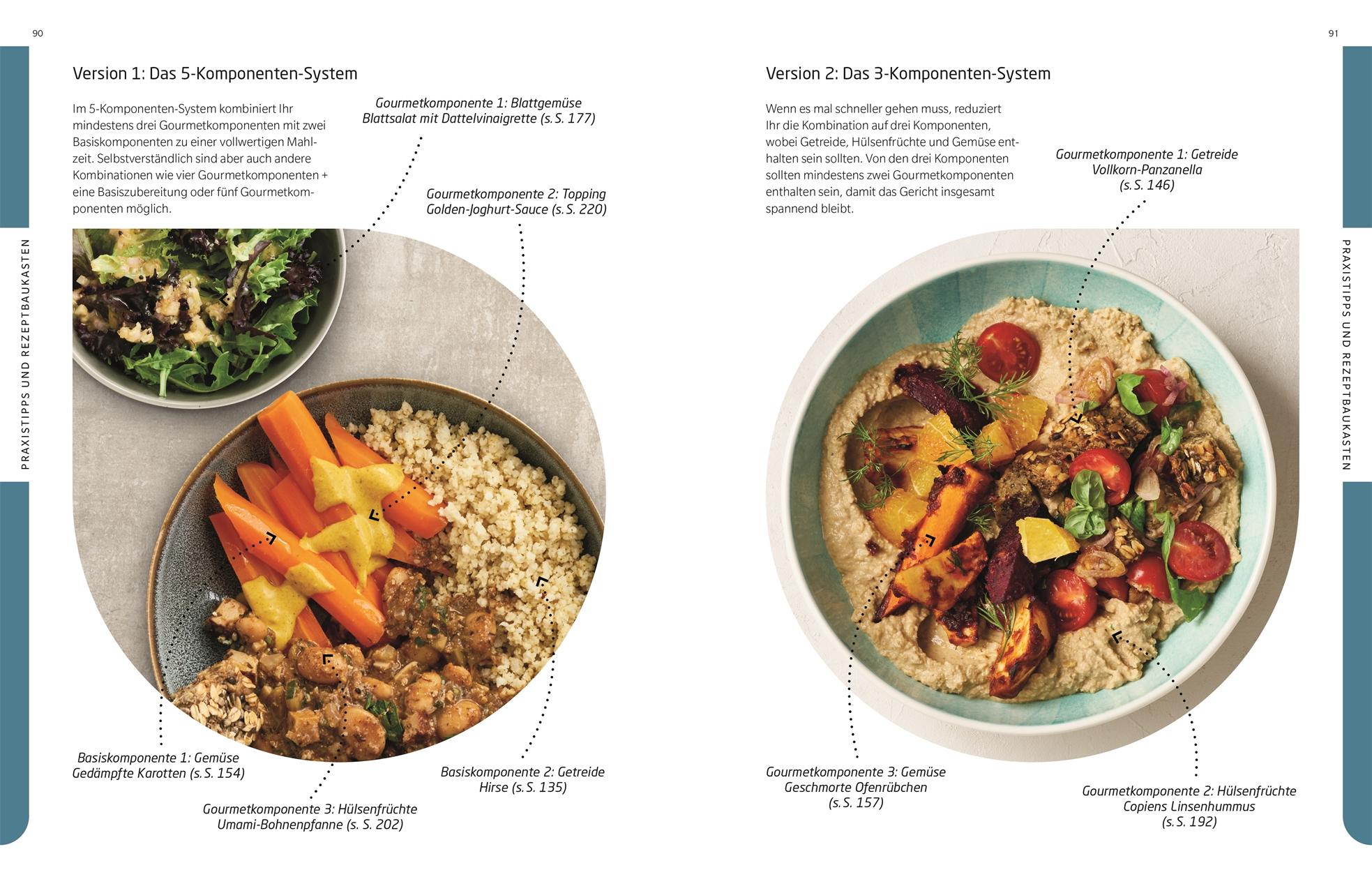 Vegan-Klischee ade! Das Kochbuch