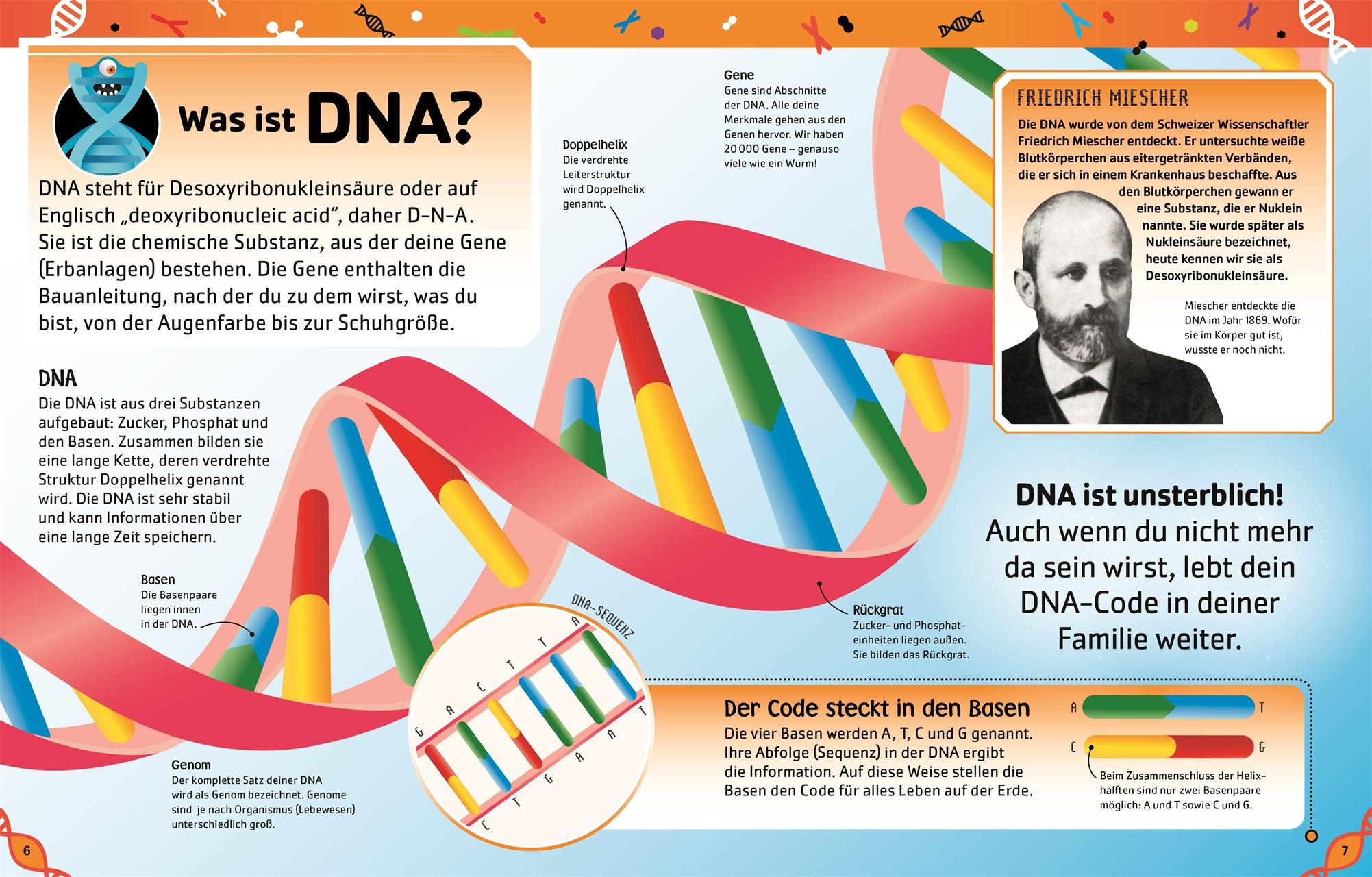 Superschlaue Gene