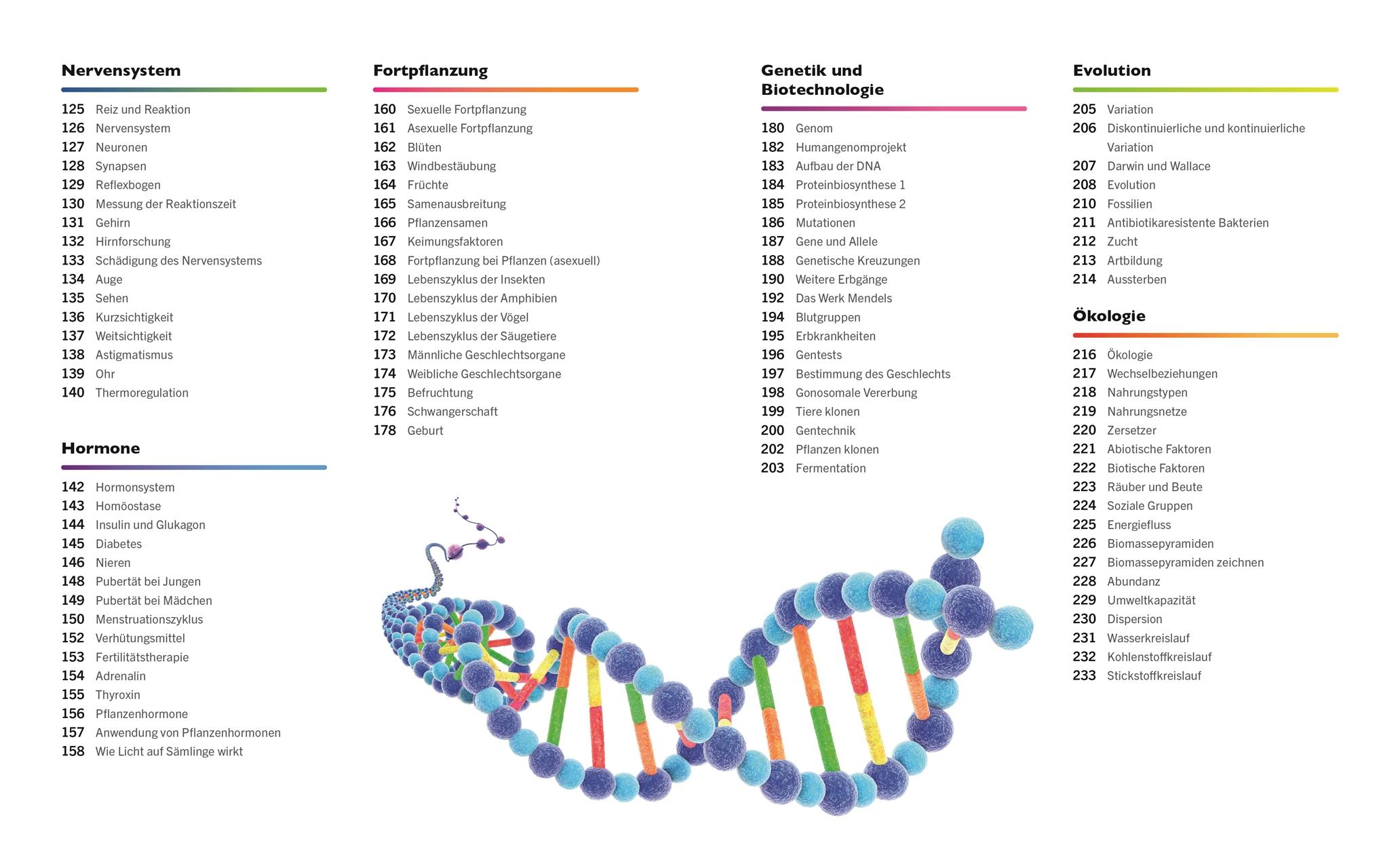 Visuelles Wissen. Biologie