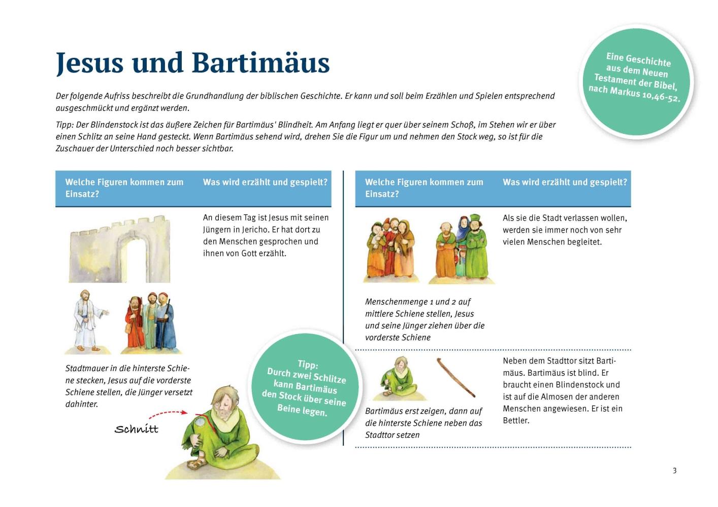 Jesus und Bartimäus