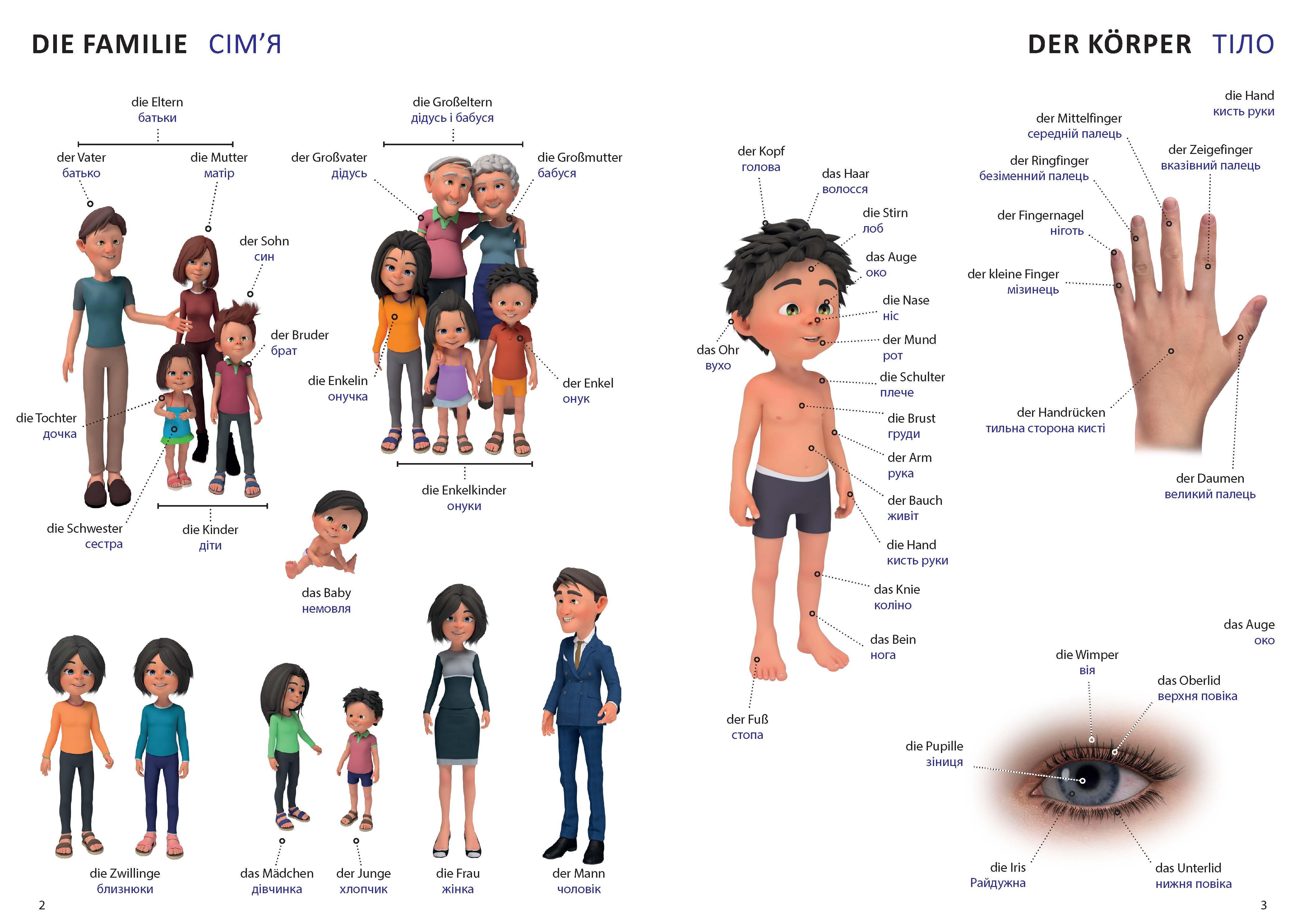 Bildwörterbuch für Kinder und Eltern Ukrainisch-Deutsch