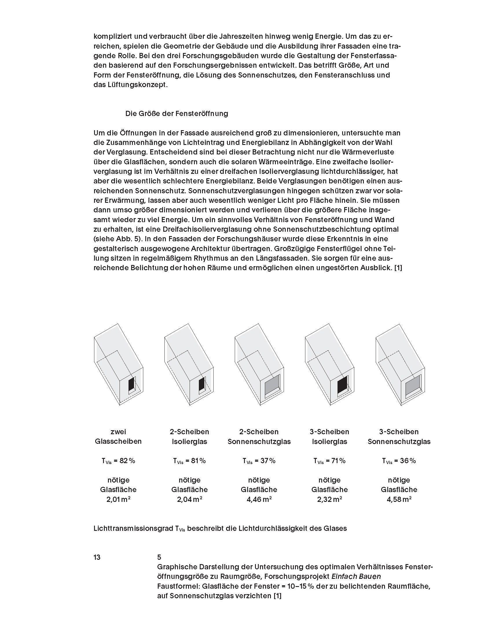 Einfach Bauen: Holzfenster