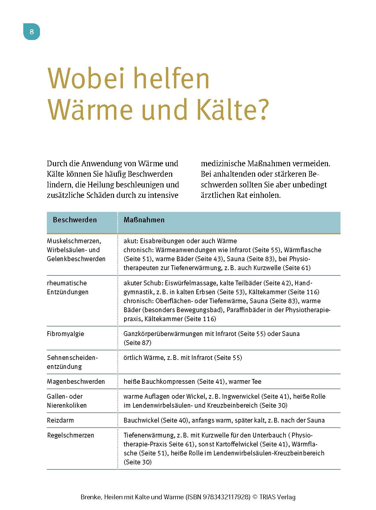 Heilen mit Kälte und Wärme