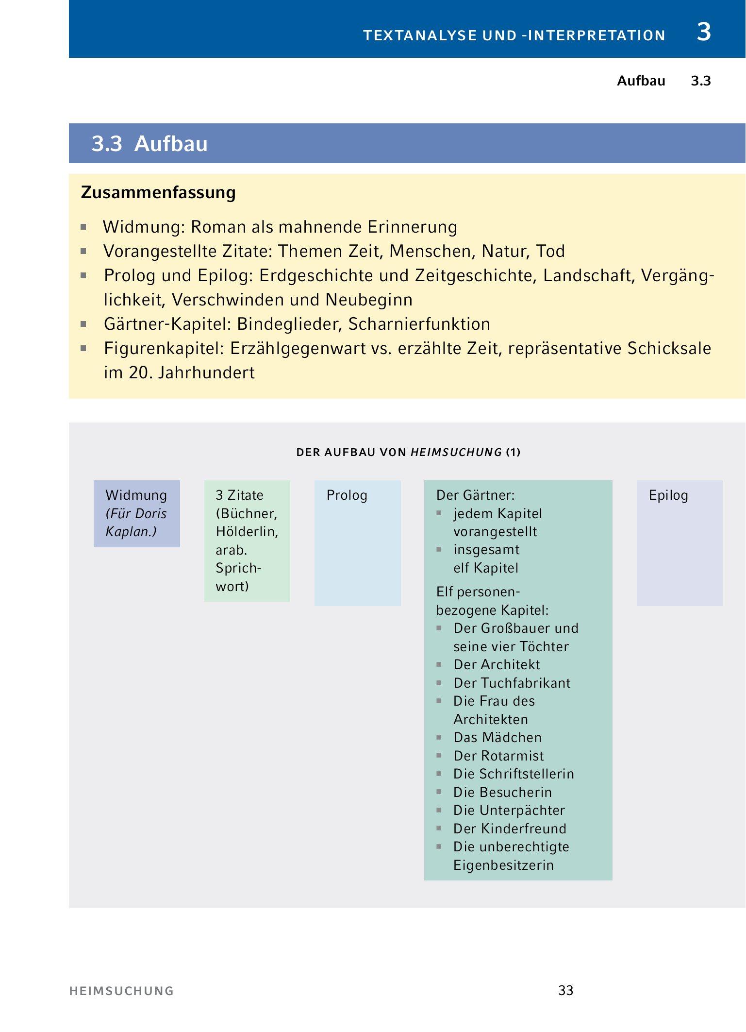 Heimsuchung von Jenny  Erpenbeck - Textanalyse und Interpretation