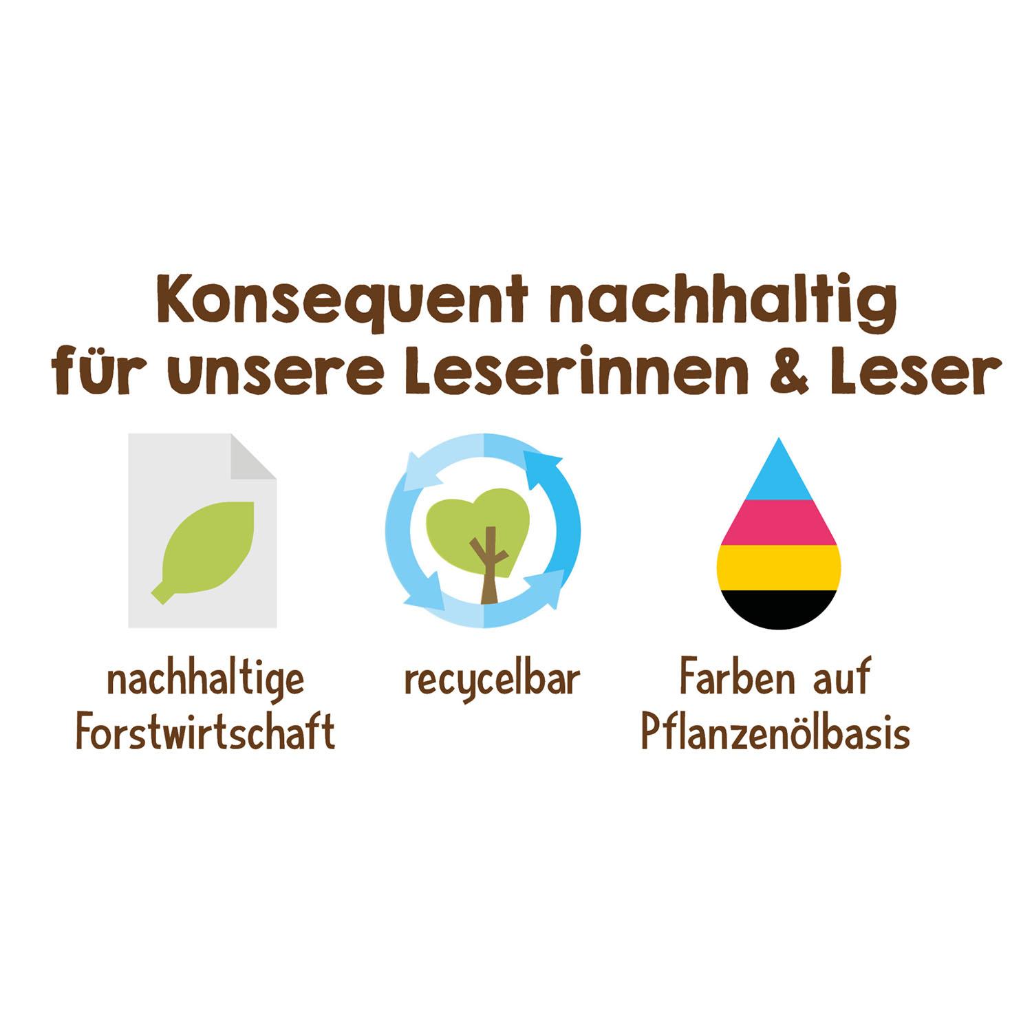 Welche essbare Pflanze ist das? Kindernaturführer