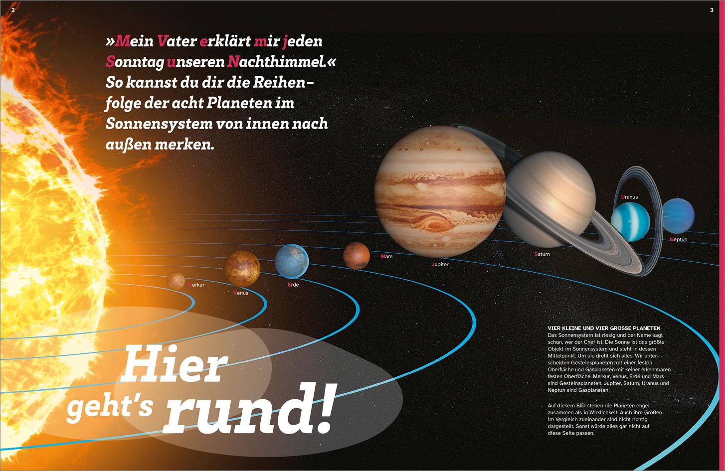 WAS IST WAS Planeten. Unsere fernen Nachbarn