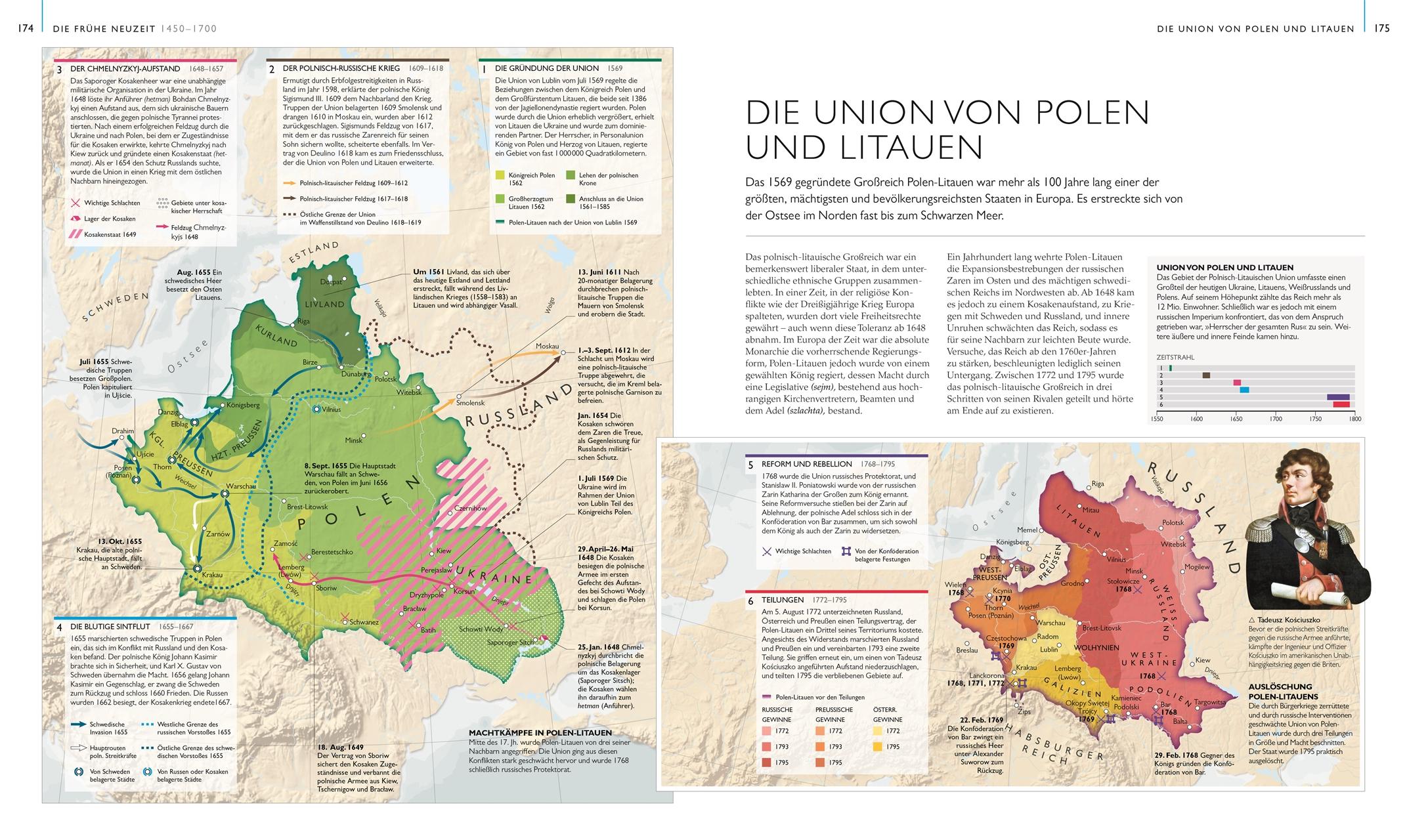 Die Geschichte der Welt in Karten