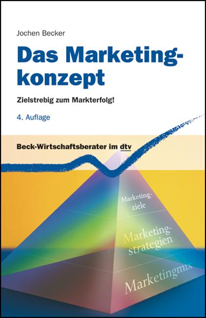 Das Marketingkonzept