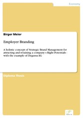 Employer Branding