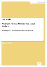 Management von Marktrisiken durch Banken