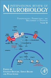 Pathophysiology, Pharmacology and Biochemistry of Dyskinesia