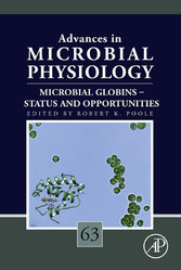 Microbial Globins - Status and Opportunities