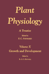 Plant Physiology 10