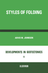 Styles Of Folding