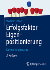 Erfolgsfaktor Eigenpositionierung