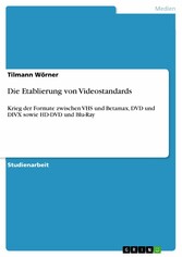 Die Etablierung von Videostandards