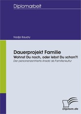 Dauerprojekt Familie: Wohnst Du noch, oder lebst Du schon?!