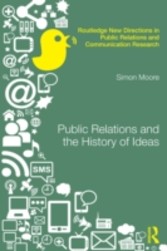 Public Relations and the History of Ideas