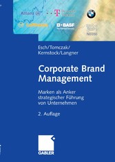 Corporate Brand Management