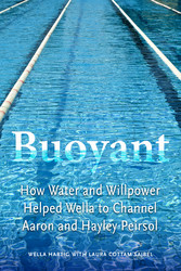 Buoyant