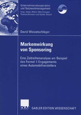 Markenwirkung von Sponsoring