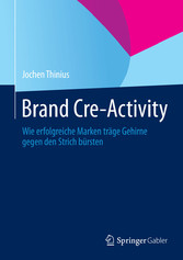 Brand Cre-Activity