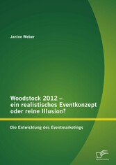 Woodstock 2012 - ein realistisches Eventkonzept oder reine Illusion?: Die Entwicklung des Eventmarketings