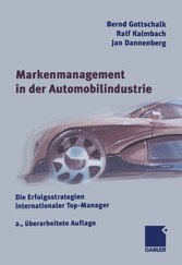 Markenmanagement in der Automobilindustrie