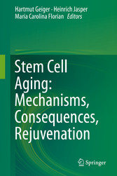 Stem Cell Aging: Mechanisms, Consequences, Rejuvenation