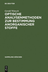 Optische Analysenmethoden zur Bestimmung anorganischer Stoffe