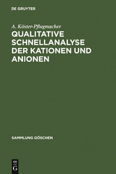 Qualitative Schnellanalyse der Kationen und Anionen