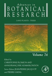 Land Plants - Trees