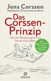 Das Corssen-Prinzip