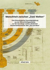 Menschheit zwischen "Zwei Welten"