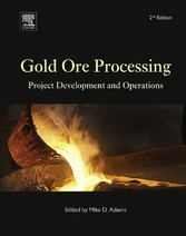 Gold Ore Processing