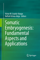 Somatic Embryogenesis: Fundamental Aspects and Applications