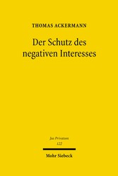 Der Schutz des negativen Interesses