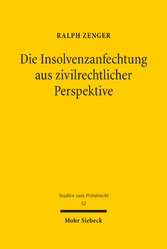 Die Insolvenzanfechtung aus zivilrechtlicher Perspektive