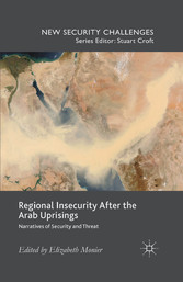 Regional Insecurity After the Arab Uprisings