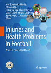 Injuries and Health Problems in Football