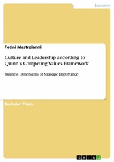 Culture and Leadership according to Quinn's Competing Values Framework