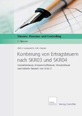 Kontierung von Ertragsteuern nach SKR03 und SKR04