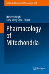 Pharmacology of Mitochondria