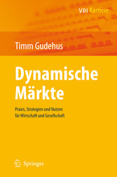 Dynamische Märkte