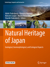 Natural Heritage of Japan