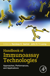 Handbook of Immunoassay Technologies