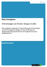 Erwartungen an Events. Image ist alles