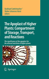 The Apoplast of Higher Plants: Compartment of Storage, Transport and Reactions